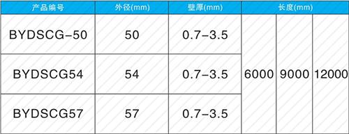 钟祥承插式声测管现货规格尺寸